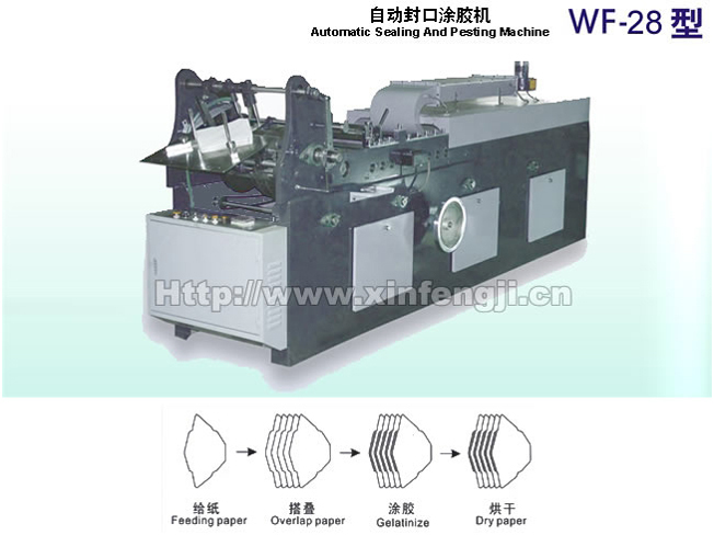 WF28 automatic sealing machine