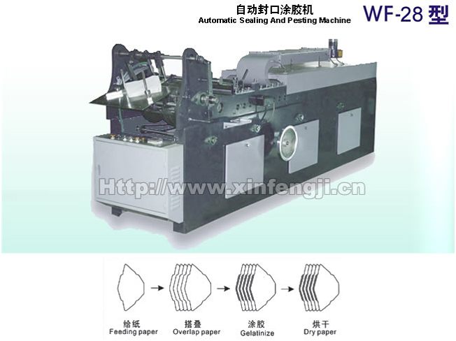 WF28自动封口涂胶机